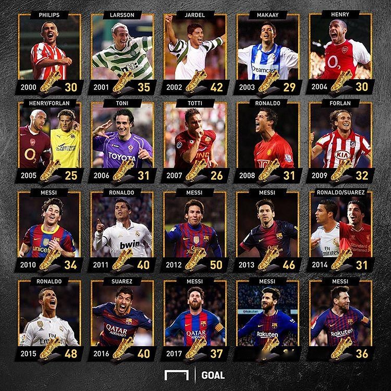 赵鹏：蒋4朱5是国内顶级中卫，但他俩搭配踢亚冠还是太吃力了