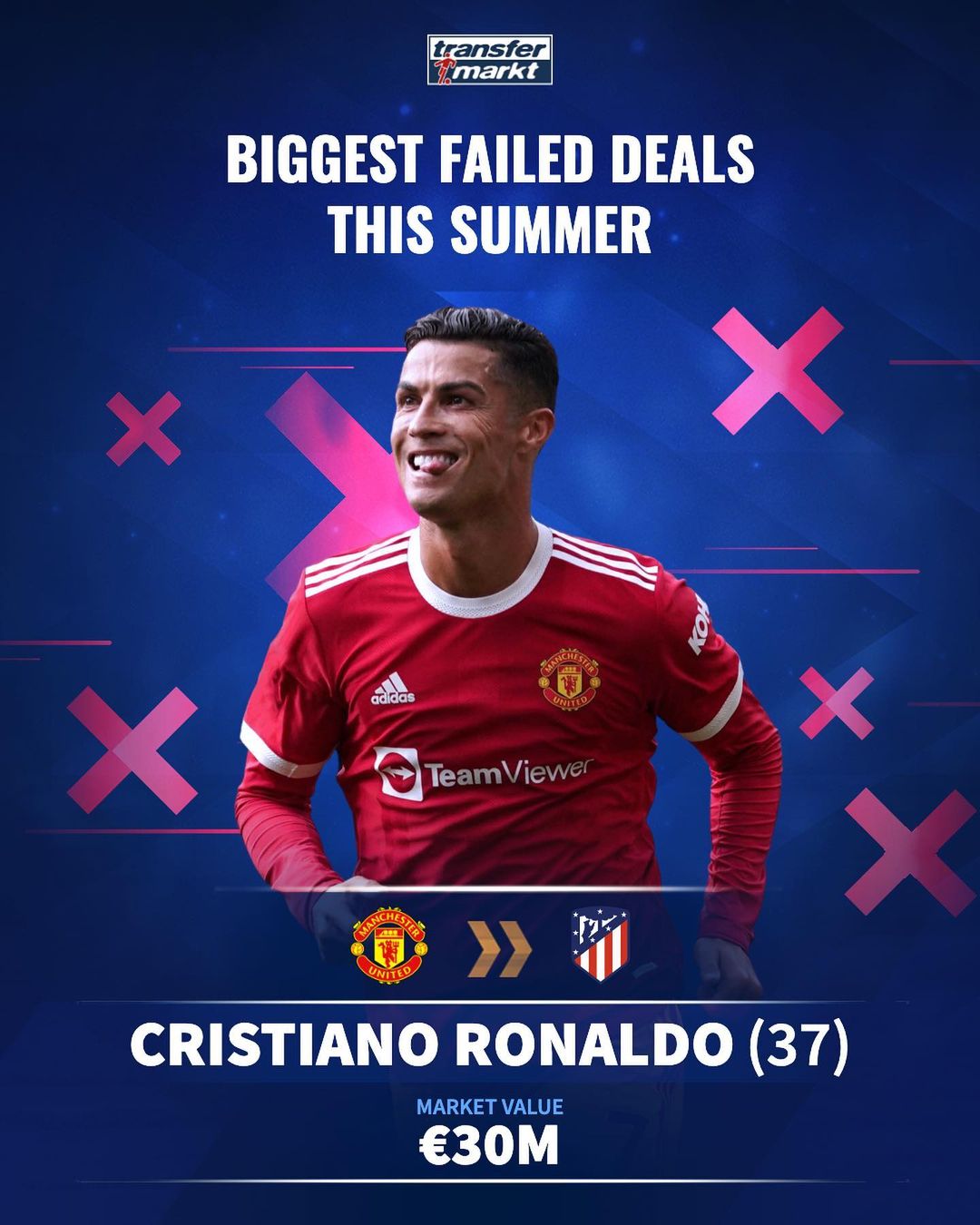 拉什福德：莱万告诉我要多传中，为孔德梅开二度感到高兴